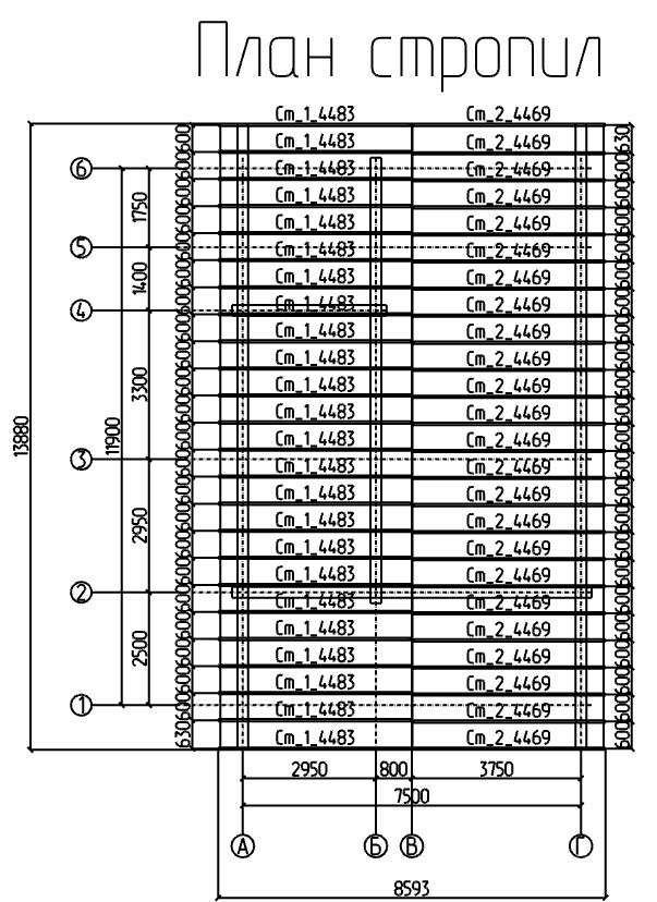 Проект № Б - 41, 3D-модель